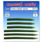 Apsaugų rinkinys Cralusso Flare Rubber Apsaugų rinkinys Cralusso Flare Rubber