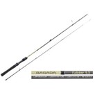 Spiningas Lucky John Basara Faktor 1,5 1.68 Spiningas Lucky John Basara Faktor 1,5 1.68