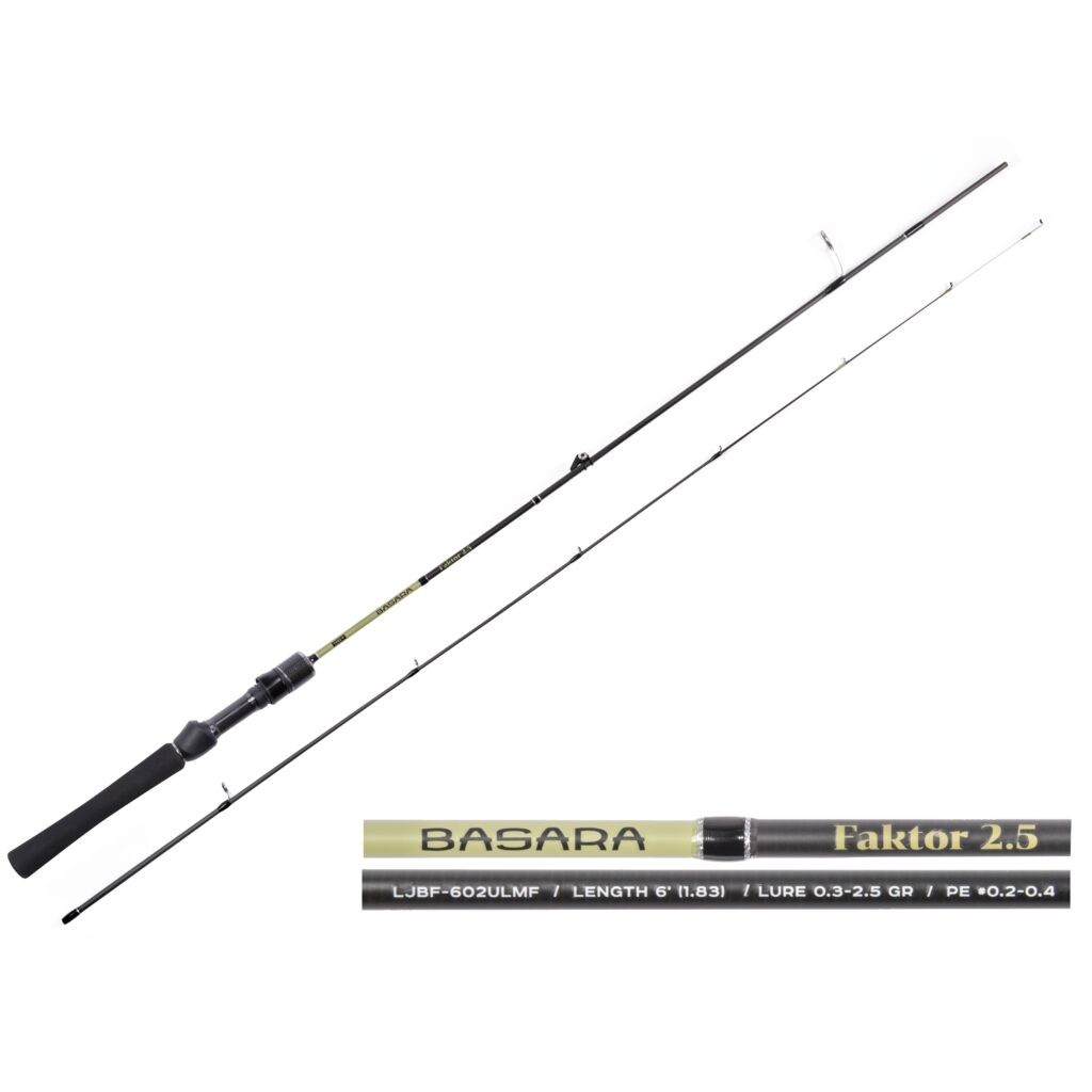 Spiningas Lucky John Basara Faktor 2,5 1.83