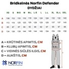 Bridkelnės Norfin Defender Bridkelnės Norfin Defender