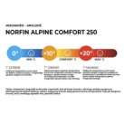 Miegmaišis Norfin Alpine Comfort 250 Miegmaišis Norfin Alpine Comfort 250