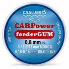 Guma Cralusso Carpower Feeder Guma Cralusso Carpower Feeder