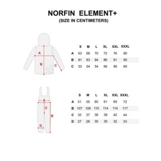 Kostiumas žieminis Norfin Element +