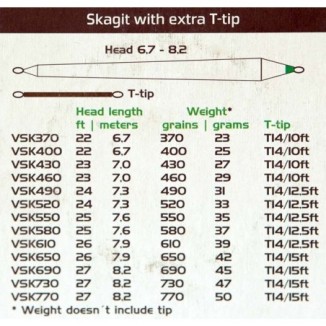 Valas muselinis Vision Ace Skagit Head