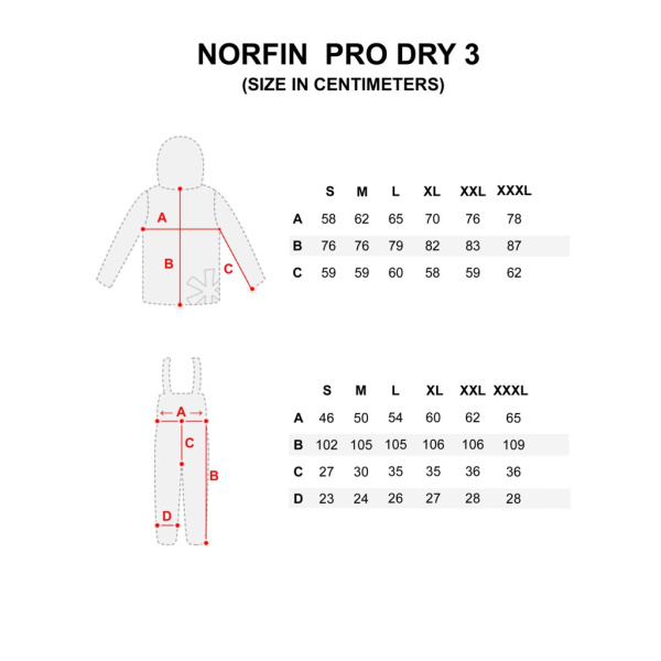 Kostiumas Norfin Pro Dry 3