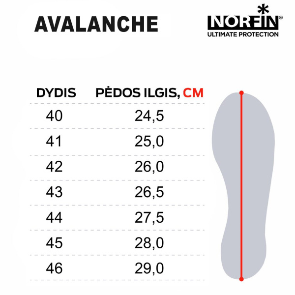 Batai žieminiai Norfin Avalanche