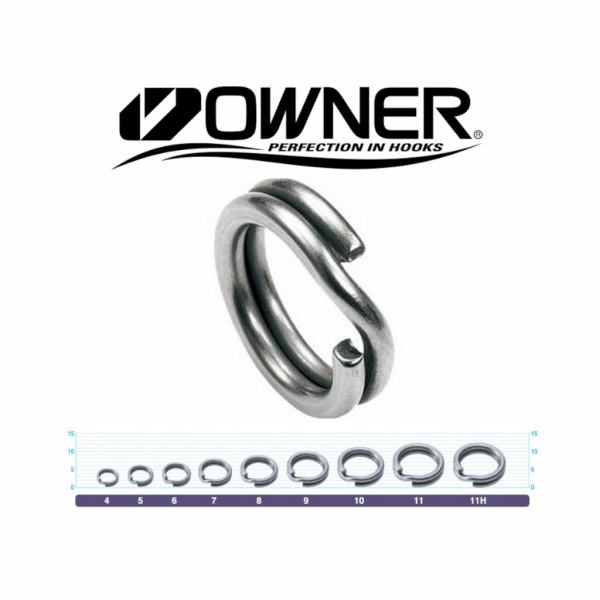 Žiedelis Owner Hyper Wire 23kg Žiedelis Owner Hyper Wire 23kg