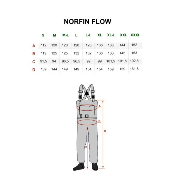 Bridkelnės Norfin Flow